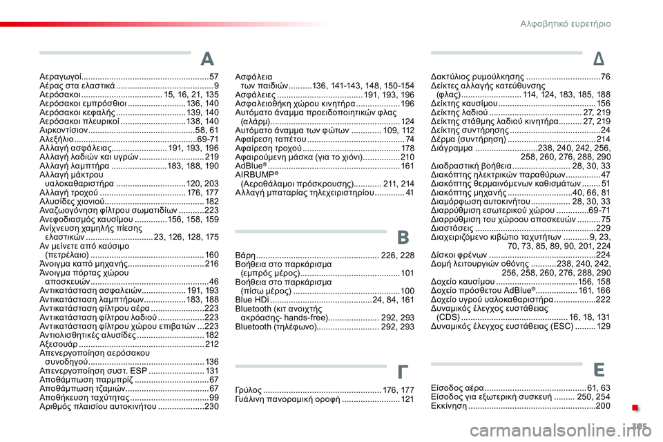 CITROEN C4 CACTUS 2015 ΟΔΗΓΌΣ ΧΡΉΣΗΣ (in Greek) 305
C4-cactus_el_Chap13_index-alpha_ed02-2014
Αεραγωγοί .......................................................57
Αέρας στα ελαστικά ......................................... CITROEN C4 CACTUS 2015 ΟΔΗΓΌΣ ΧΡΉΣΗΣ (in Greek) 305
C4-cactus_el_Chap13_index-alpha_ed02-2014
Αεραγωγοί .......................................................57
Αέρας στα ελαστικά .........................................