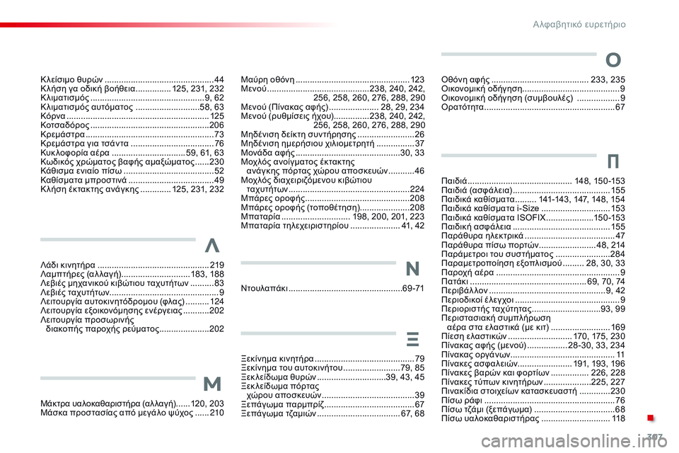 CITROEN C4 CACTUS 2015 ΟΔΗΓΌΣ ΧΡΉΣΗΣ (in Greek) 307
C4-cactus_el_Chap13_index-alpha_ed02-2014
Ντουλαπάκι ................................................6 9 -71
Ξεκίνημα κινητήρα
...............................
......... CITROEN C4 CACTUS 2015 ΟΔΗΓΌΣ ΧΡΉΣΗΣ (in Greek) 307
C4-cactus_el_Chap13_index-alpha_ed02-2014
Ντουλαπάκι ................................................6 9 -71
Ξεκίνημα κινητήρα
...............................
.........