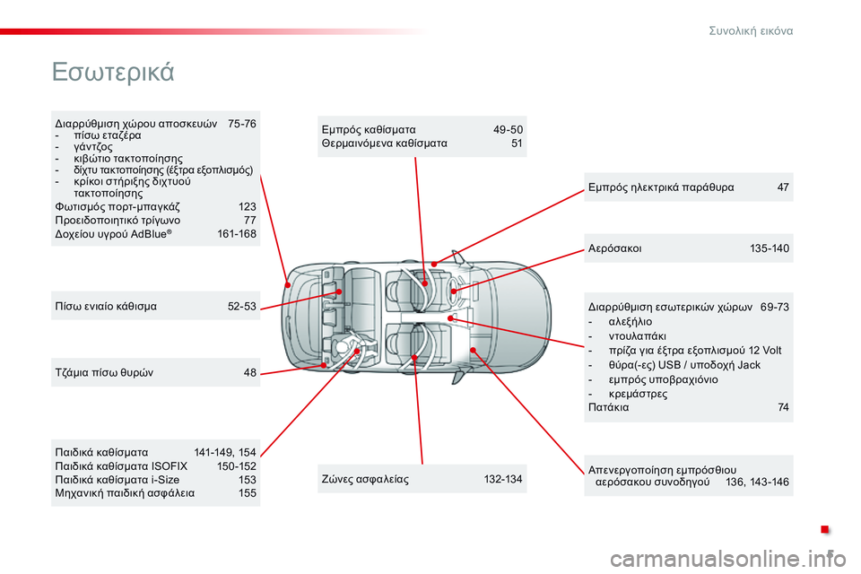 CITROEN C4 CACTUS 2015  ΟΔΗΓΌΣ ΧΡΉΣΗΣ (in Greek) 5
διαρρύθμιση χώρου αποσκευών 7 5 -76
-  π ίσω εταζέρα
-
 γ

άν τζος
-
 κ

ιβώτιο τακτοποίησης
-
 
δίχτυ τακτοποίησης (έ