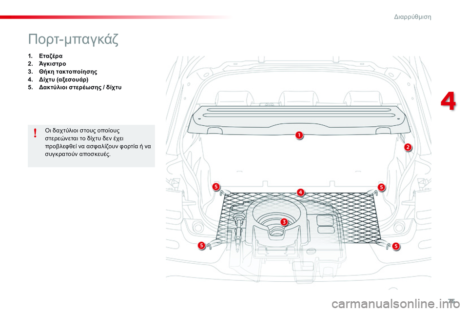 CITROEN C4 CACTUS 2015 ΟΔΗΓΌΣ ΧΡΉΣΗΣ (in Greek) 75
C4-cactus_el_Chap04_amenagements_ed02-2014
Πορτ-μπαγκάζ
1. Εταζέρα
2. Άγκιστρο
3.
Θ
ήκη τακτοποίησης
4.
Δ
ίχτυ (αξεσουάρ)
5.
Δ
ακτύ CITROEN C4 CACTUS 2015 ΟΔΗΓΌΣ ΧΡΉΣΗΣ (in Greek) 75
C4-cactus_el_Chap04_amenagements_ed02-2014
Πορτ-μπαγκάζ
1. Εταζέρα
2. Άγκιστρο
3.
Θ
ήκη τακτοποίησης
4.
Δ
ίχτυ (αξεσουάρ)
5.
Δ
ακτύ