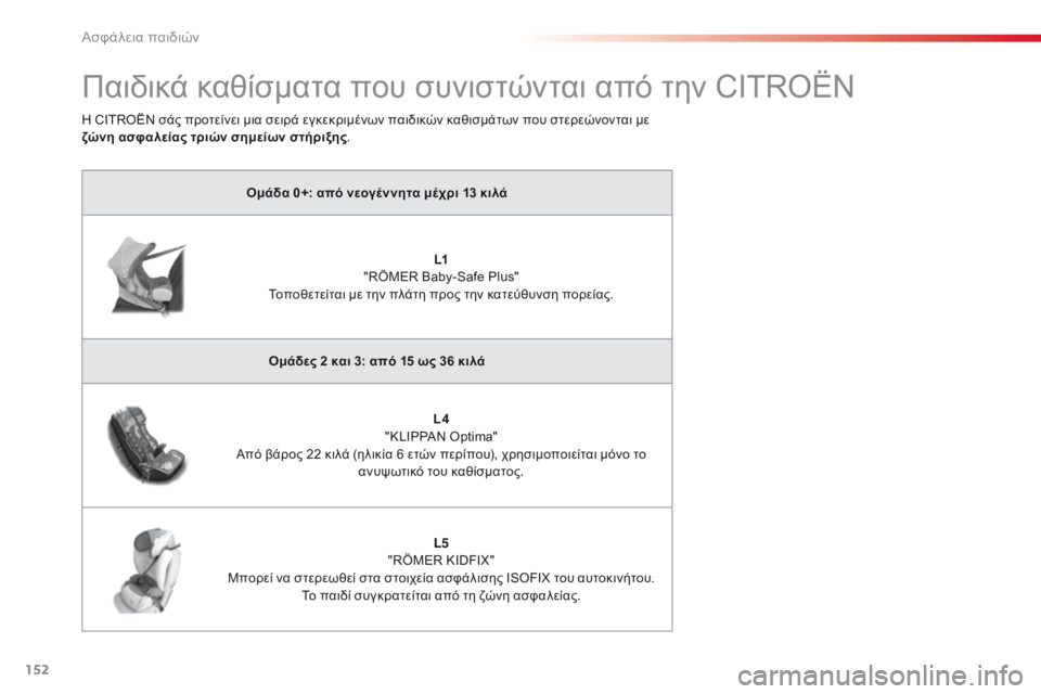 CITROEN C4 CACTUS 2014 ΟΔΗΓΌΣ ΧΡΉΣΗΣ (in Greek) 152
E3_el_Chap08_securite_enfants_ed01-2014
Παιδικά καθίσματα που συνιστώνται από την CITROËN
Ομάδα 0+: από νεογέννητα μέχρι 13 κιλάL1
CITROEN C4 CACTUS 2014 ΟΔΗΓΌΣ ΧΡΉΣΗΣ (in Greek) 152
E3_el_Chap08_securite_enfants_ed01-2014
Παιδικά καθίσματα που συνιστώνται από την CITROËN
Ομάδα 0+: από νεογέννητα μέχρι 13 κιλάL1
