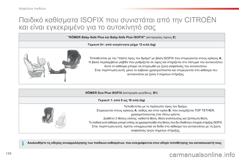 CITROEN C4 CACTUS 2014 ΟΔΗΓΌΣ ΧΡΉΣΗΣ (in Greek) 156
E3_el_Chap08_securite_enfants_ed01-2014
Παιδικό καθίσματα ISOFIX που συνιστάται από την CITROËN
και είναι εγκεκριμένο για το αυτοκ CITROEN C4 CACTUS 2014 ΟΔΗΓΌΣ ΧΡΉΣΗΣ (in Greek) 156
E3_el_Chap08_securite_enfants_ed01-2014
Παιδικό καθίσματα ISOFIX που συνιστάται από την CITROËN
και είναι εγκεκριμένο για το αυτοκ