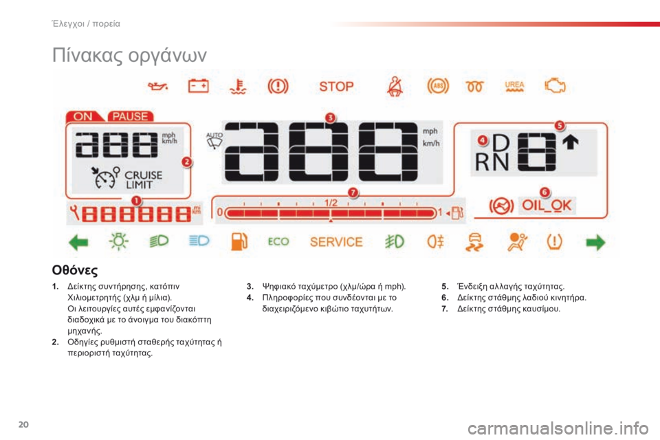 CITROEN C4 CACTUS 2014  ΟΔΗΓΌΣ ΧΡΉΣΗΣ (in Greek) 20
Πίνακας οργάνων
1. Δείκτης συντήρησης, κατόπιν Χιλιομετρητής (χλμ ή μίλια).
 Ο

ι λειτουργίες αυτές εμφανίζον