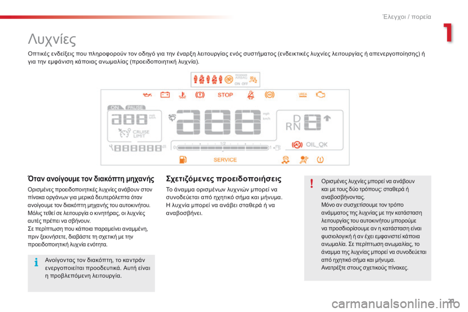 CITROEN C4 CACTUS 2014  ΟΔΗΓΌΣ ΧΡΉΣΗΣ (in Greek) 21
E3_el_Chap01_controle-de-marche_ed01-2014
Λυχνίες
Ορισμένες λυχνίες μπορεί να ανάβουν 
και με τους δύο τρόπους: σταθερά ή 
αναβ