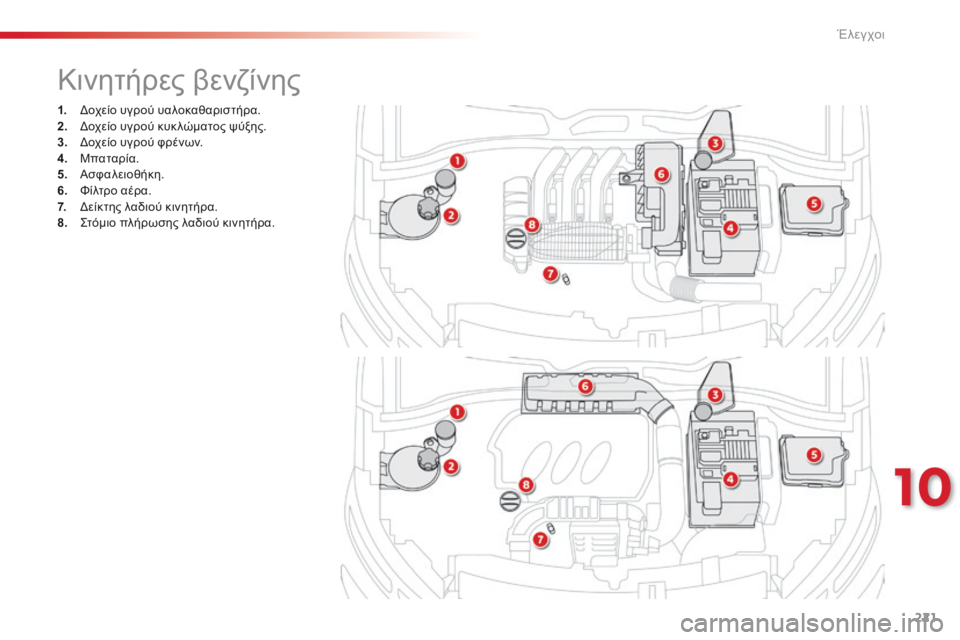 CITROEN C4 CACTUS 2014 ΟΔΗΓΌΣ ΧΡΉΣΗΣ (in Greek) 221
E3_el_Chap10_verifications_ed01-2014
1. Δοχείο υγρού υαλοκαθαριστήρα.
2. Δοχείο υγρού κυκ λώματος ψύξης.
3.
Δ
οχείο υγρού φρέν CITROEN C4 CACTUS 2014 ΟΔΗΓΌΣ ΧΡΉΣΗΣ (in Greek) 221
E3_el_Chap10_verifications_ed01-2014
1. Δοχείο υγρού υαλοκαθαριστήρα.
2. Δοχείο υγρού κυκ λώματος ψύξης.
3.
Δ
οχείο υγρού φρέν
