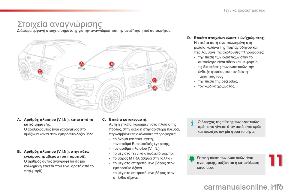 CITROEN C4 CACTUS 2014 ΟΔΗΓΌΣ ΧΡΉΣΗΣ (in Greek) 233
E3_el_Chap11_caracteristiques_techniques_ed01-2014
Στοιχεία αναγνώρισηςΔιάφορα εμφανή στοιχεία σήμανσης για την αναγ νώριση και CITROEN C4 CACTUS 2014 ΟΔΗΓΌΣ ΧΡΉΣΗΣ (in Greek) 233
E3_el_Chap11_caracteristiques_techniques_ed01-2014
Στοιχεία αναγνώρισηςΔιάφορα εμφανή στοιχεία σήμανσης για την αναγ νώριση και