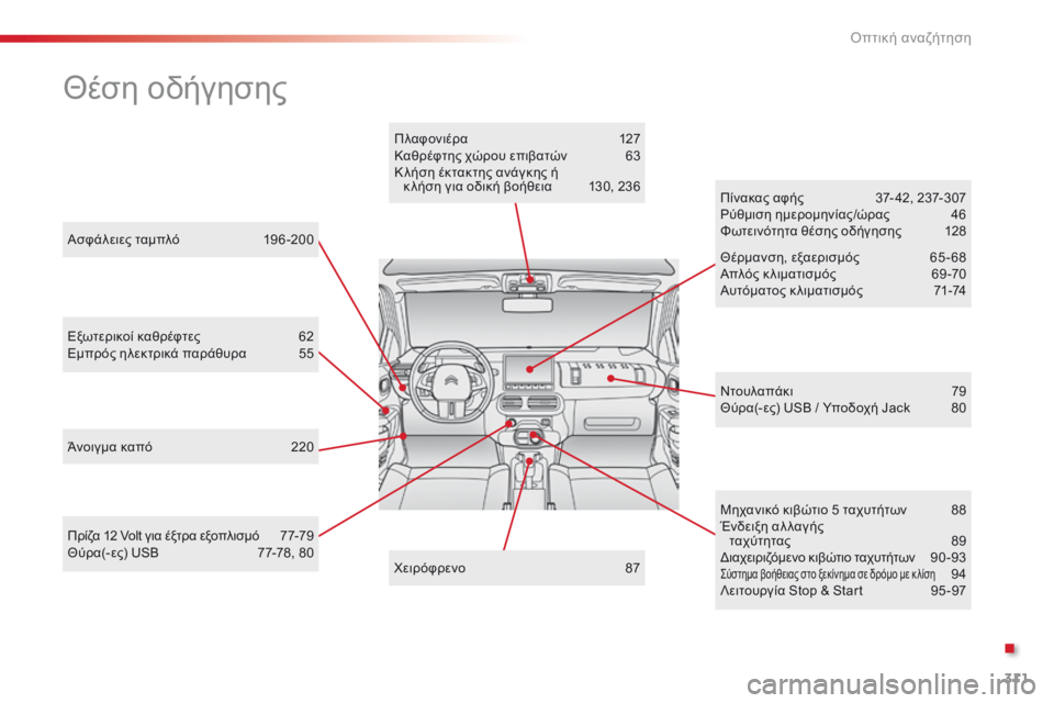 CITROEN C4 CACTUS 2014 ΟΔΗΓΌΣ ΧΡΉΣΗΣ (in Greek) 311
E3_el_Chap13_recherche_visuelle_ed01-2014
Ασφάλειες ταμπλό 196 -200
Θέση οδήγησης
Εξωτερικοί καθρέφτες 6 2
Εμπρός ηλεκτρικά παράθ CITROEN C4 CACTUS 2014 ΟΔΗΓΌΣ ΧΡΉΣΗΣ (in Greek) 311
E3_el_Chap13_recherche_visuelle_ed01-2014
Ασφάλειες ταμπλό 196 -200
Θέση οδήγησης
Εξωτερικοί καθρέφτες 6 2
Εμπρός ηλεκτρικά παράθ