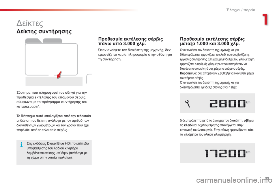 CITROEN C4 CACTUS 2014 ΟΔΗΓΌΣ ΧΡΉΣΗΣ (in Greek) 33
E3_el_Chap01_controle-de-marche_ed01-2014
Δείκτης συντήρησης
Σύστημα που πληροφορεί τον οδηγό για την
προθεσμία εκτέλεσης το CITROEN C4 CACTUS 2014 ΟΔΗΓΌΣ ΧΡΉΣΗΣ (in Greek) 33
E3_el_Chap01_controle-de-marche_ed01-2014
Δείκτης συντήρησης
Σύστημα που πληροφορεί τον οδηγό για την
προθεσμία εκτέλεσης το