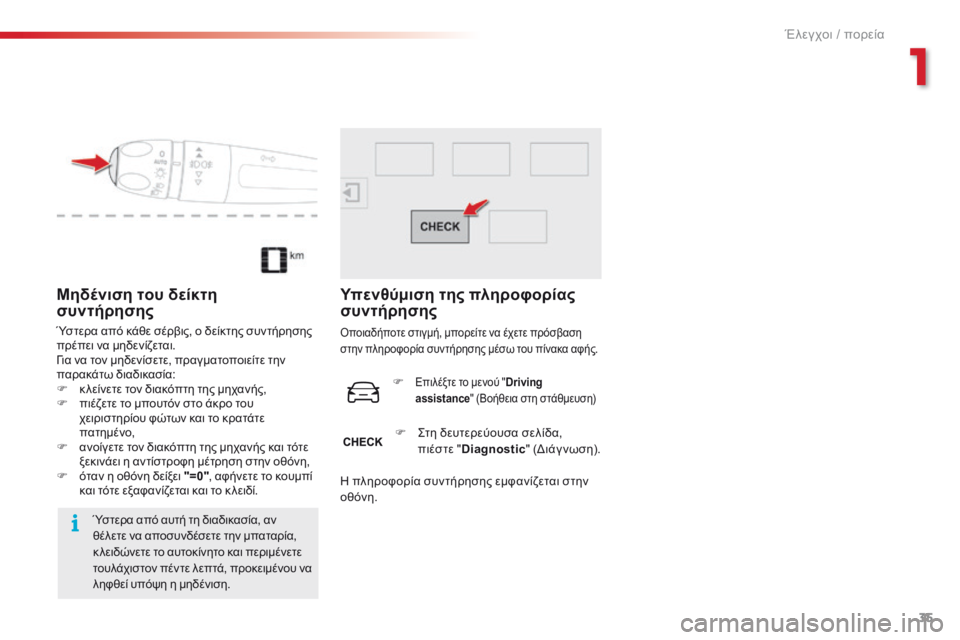 CITROEN C4 CACTUS 2014 ΟΔΗΓΌΣ ΧΡΉΣΗΣ (in Greek) 35
E3_el_Chap01_controle-de-marche_ed01-2014
Μηδένιση του δείκτη
συντήρησης
Ύστερα από κάθε σέρβις, ο δείκτης συντήρησης
πρέπει CITROEN C4 CACTUS 2014 ΟΔΗΓΌΣ ΧΡΉΣΗΣ (in Greek) 35
E3_el_Chap01_controle-de-marche_ed01-2014
Μηδένιση του δείκτη
συντήρησης
Ύστερα από κάθε σέρβις, ο δείκτης συντήρησης
πρέπει