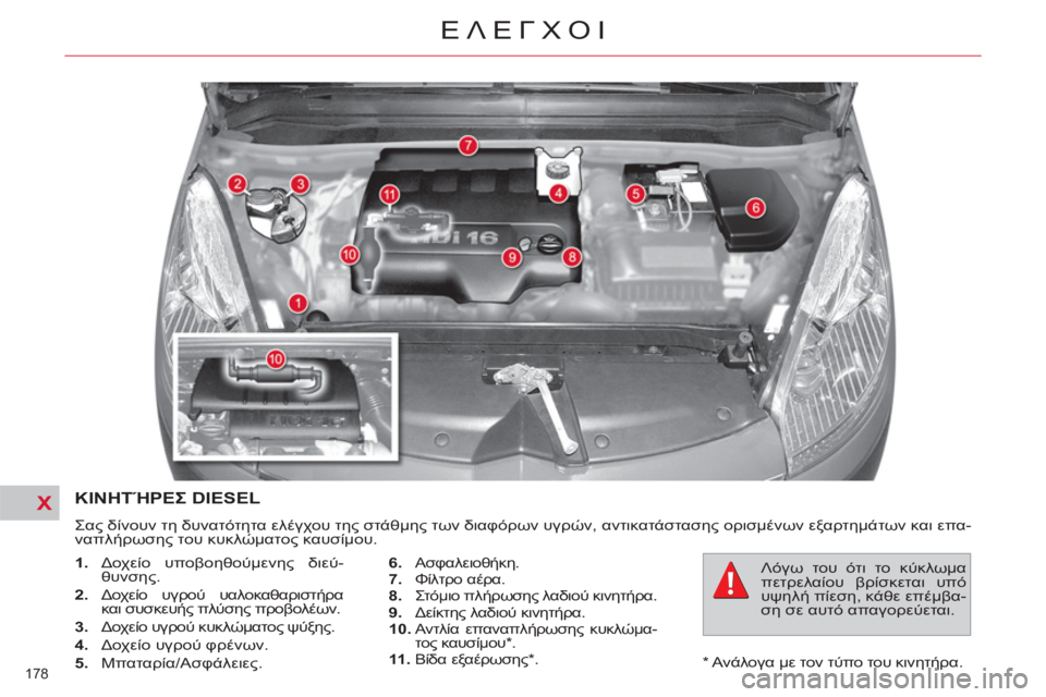 CITROEN C4 PICASSO 2013  ΟΔΗΓΌΣ ΧΡΉΣΗΣ (in Greek) X
178 
ΕΛΕΓΧΟΙ
   
*  
 Ανάλογα με τον τύπο του κινητήρα.  
ΚΙΝΗΤΉΡΕΣ DIESEL
 
Σας δίνουν τη δυνατότητα ελέγχου της στάθμ
