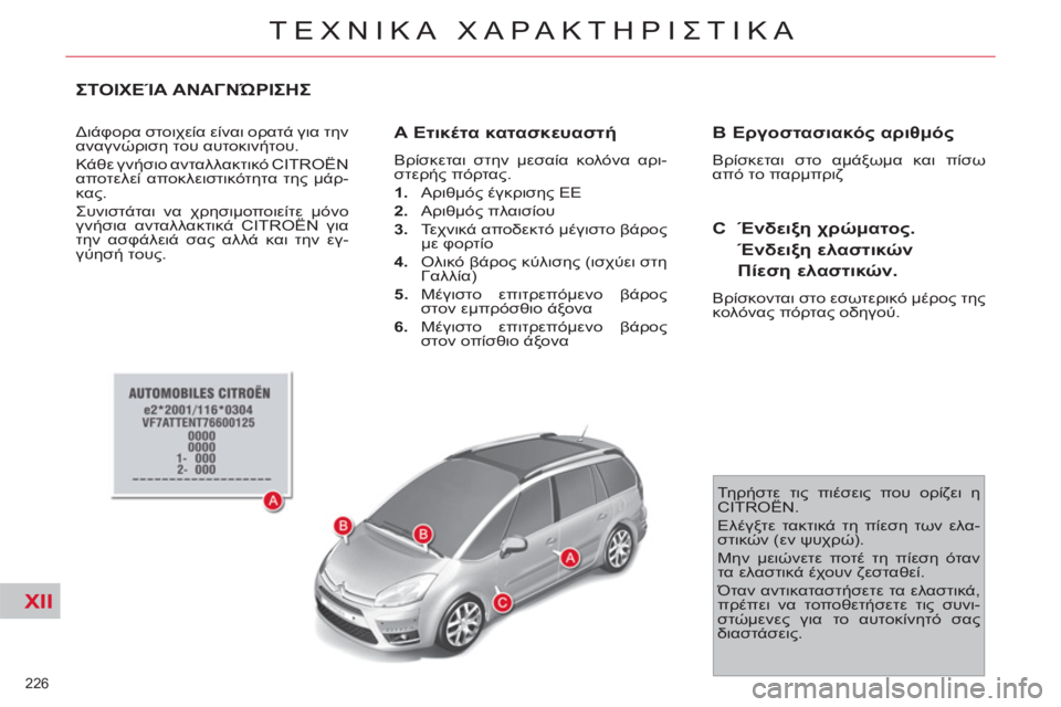 CITROEN C4 PICASSO 2013 ΟΔΗΓΌΣ ΧΡΉΣΗΣ (in Greek) XII
226
ΤΕΧΝΙΚΑ ΧΑΡΑΚΤΗΡΙΣΤΙΚΑ
ΣΤΟΙΧΕΊΑ ΑΝΑΓΝΏΡΙΣΗΣ
Διάφορα στοιχεία είναι ορατά για την
αναγνώριση του αυτο CITROEN C4 PICASSO 2013 ΟΔΗΓΌΣ ΧΡΉΣΗΣ (in Greek) XII
226
ΤΕΧΝΙΚΑ ΧΑΡΑΚΤΗΡΙΣΤΙΚΑ
ΣΤΟΙΧΕΊΑ ΑΝΑΓΝΏΡΙΣΗΣ
Διάφορα στοιχεία είναι ορατά για την
αναγνώριση του αυτο