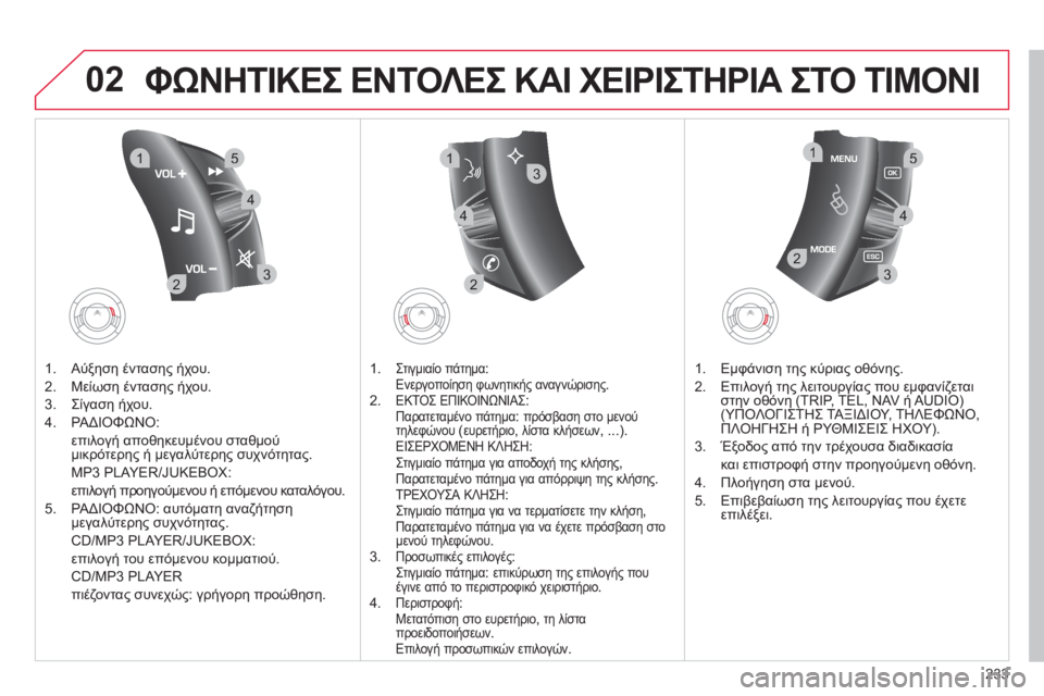 CITROEN C4 PICASSO 2013  ΟΔΗΓΌΣ ΧΡΉΣΗΣ (in Greek) 233
02
32
15
4
2
1
32
15
4
3
4
ΦΩΝΗΤΙΚΕΣ ΕΝΤΟΛΕΣ ΚΑΙ ΧΕΙΡΙΣΤΗΡΙΑ ΣΤΟ ΤΙΜΟΝΙ 
1.  Αύξηση έντασης ήχου. 
2.  Μείωση ένταση
ς ήχου