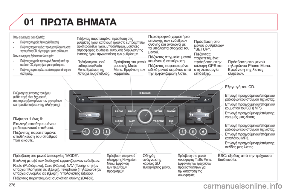 CITROEN C4 PICASSO 2013  ΟΔΗΓΌΣ ΧΡΉΣΗΣ (in Greek) 276
01
Όταν ο κινητήρας είναι σβηστός:  
-Πιέζοντας στιγμιαία: λειτουργία//. 