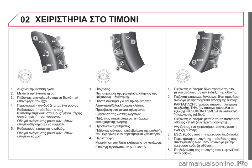 CITROEN C4 PICASSO 2013  ΟΔΗΓΌΣ ΧΡΉΣΗΣ (in Greek) 277
02
32
15
4
2
1
32
15
4
3
4
  ΧΕΙΡΙΣΤΗΡΙΑ ΣΤΟ ΤΙΜΟΝΙ 
1.  Αυξάνει την ένταση ήχου. 
2.  Μειώνει την ένταση ήχου.
3.  Πιέ
ζοντας 
