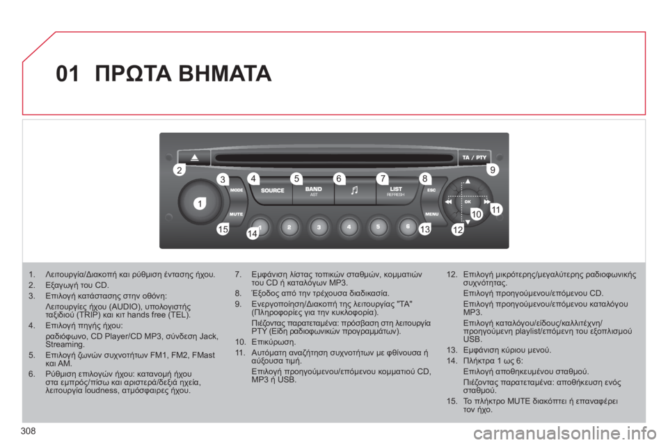 CITROEN C4 PICASSO 2013 ΟΔΗΓΌΣ ΧΡΉΣΗΣ (in Greek) 308
01
11
22
10101111
133144155
33445566778899
122
ΠΡΩΤΑΒΗΜΑΤΑ
1. Λειτουργία/Διακοπή και ρύθμιση έντασης ήχου.2. Εξαγωγή του CD.3. Επι CITROEN C4 PICASSO 2013 ΟΔΗΓΌΣ ΧΡΉΣΗΣ (in Greek) 308
01
11
22
10101111
133144155
33445566778899
122
ΠΡΩΤΑΒΗΜΑΤΑ
1. Λειτουργία/Διακοπή και ρύθμιση έντασης ήχου.2. Εξαγωγή του CD.3. Επι