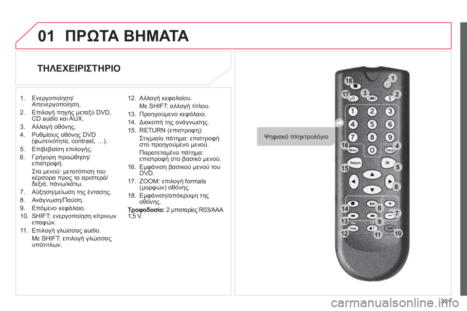 CITROEN C4 PICASSO 2013 ΟΔΗΓΌΣ ΧΡΉΣΗΣ (in Greek) 331
99
7788
11111010122
133
144
15555
44166
22
11188
17733
66
01ΠΡΩΤΑ ΒΗΜΑΤΑ
ΤΗΛΕΧΕΙΡΙΣΤΗΡΙΟ
1. Ενεργοποίηση/
Απενεργοποίηση.
2. CITROEN C4 PICASSO 2013 ΟΔΗΓΌΣ ΧΡΉΣΗΣ (in Greek) 331
99
7788
11111010122
133
144
15555
44166
22
11188
17733
66
01ΠΡΩΤΑ ΒΗΜΑΤΑ
ΤΗΛΕΧΕΙΡΙΣΤΗΡΙΟ
1. Ενεργοποίηση/
Απενεργοποίηση.
2.