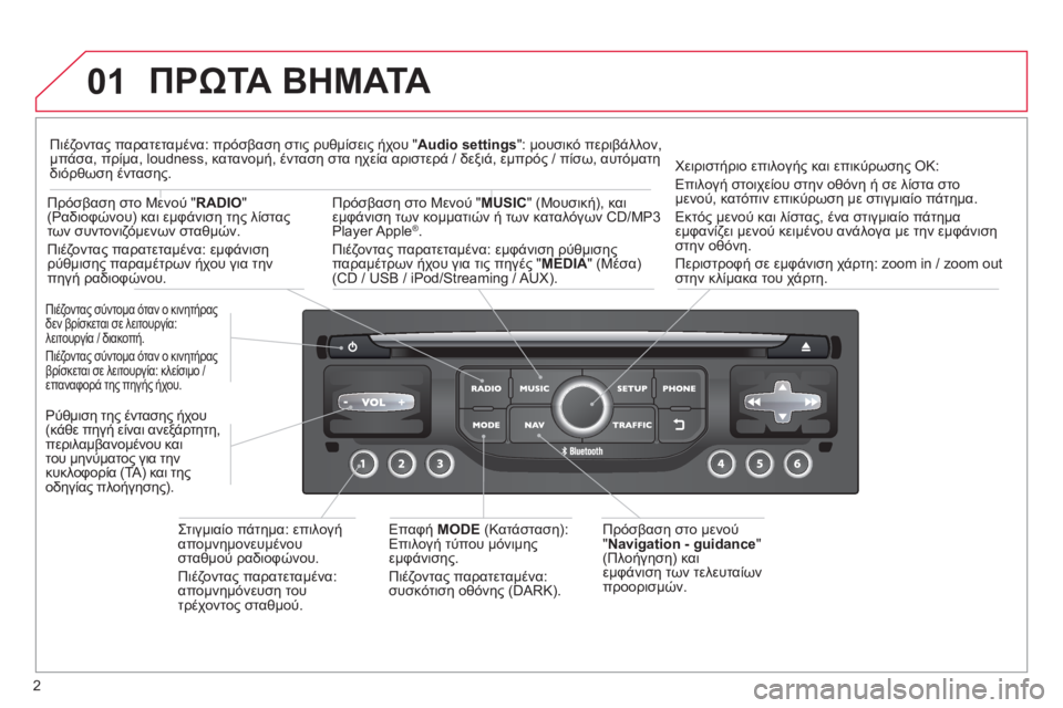 CITROEN C4 PICASSO 2013 ΟΔΗΓΌΣ ΧΡΉΣΗΣ (in Greek) 2
01 ΠΡΩΤΑ ΒΗΜΑΤΑ
Πρόσβαση στο μενού
" Navigation - guidance"(Πλοήγηση) και εμφάνιση των τελευταίων προορισμών.
Πιέζον CITROEN C4 PICASSO 2013 ΟΔΗΓΌΣ ΧΡΉΣΗΣ (in Greek) 2
01 ΠΡΩΤΑ ΒΗΜΑΤΑ
Πρόσβαση στο μενού
" Navigation - guidance"(Πλοήγηση) και εμφάνιση των τελευταίων προορισμών.
Πιέζον