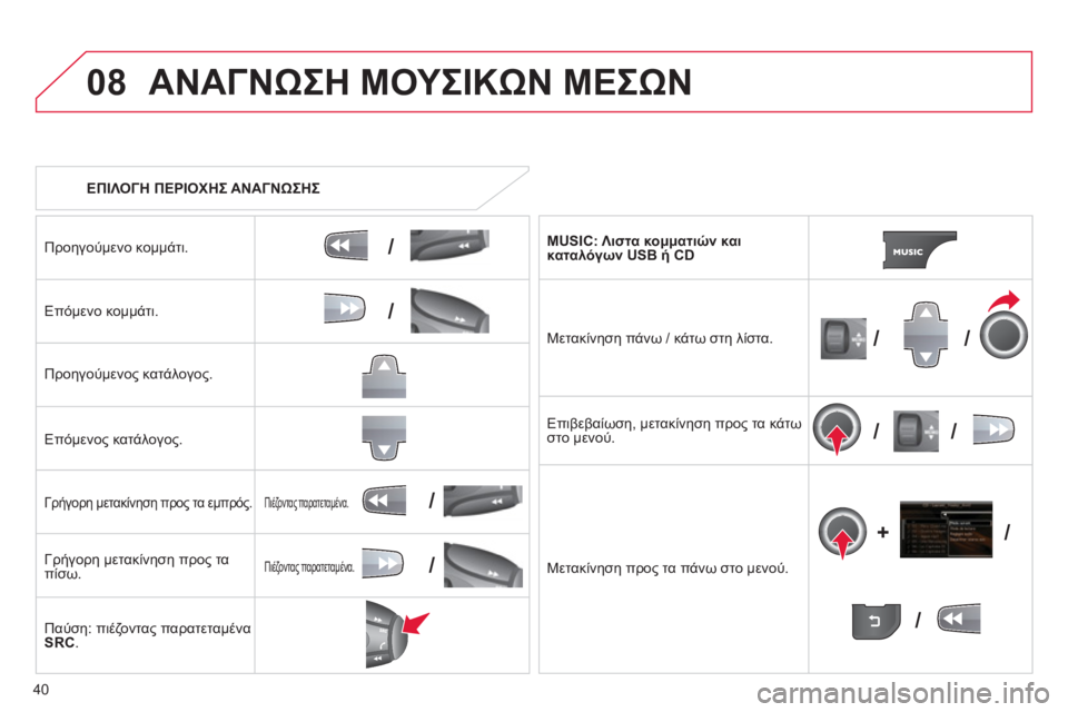 CITROEN C4 PICASSO 2013 ΟΔΗΓΌΣ ΧΡΉΣΗΣ (in Greek) 40
08
/
/
//
//
/
+/
/
/
ΑΝΑΓΝΩΣΗ ΜΟΥΣΙΚΩΝ ΜΕΣΩΝ
ΕΠΙΛΟΓΗ ΠΕΡΙΟΧΗΣ ΑΝΑΓΝΩΣΗΣ
Προηγούμενο κομμάτι.
Επόμενο κομμάτι.
Π CITROEN C4 PICASSO 2013 ΟΔΗΓΌΣ ΧΡΉΣΗΣ (in Greek) 40
08
/
/
//
//
/
+/
/
/
ΑΝΑΓΝΩΣΗ ΜΟΥΣΙΚΩΝ ΜΕΣΩΝ
ΕΠΙΛΟΓΗ ΠΕΡΙΟΧΗΣ ΑΝΑΓΝΩΣΗΣ
Προηγούμενο κομμάτι.
Επόμενο κομμάτι.
Π