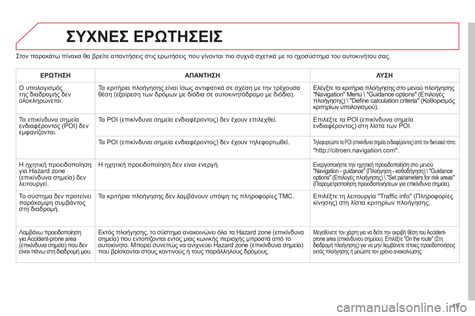 CITROEN C4 PICASSO 2013 ΟΔΗΓΌΣ ΧΡΉΣΗΣ (in Greek) 49
Στον παρακάτω πίνακα θα βρείτε απαντήσεις στις ερωτήσεις που γίνονται πιο συχνά σχετικά με το ηχοσύστημα τ CITROEN C4 PICASSO 2013 ΟΔΗΓΌΣ ΧΡΉΣΗΣ (in Greek) 49
Στον παρακάτω πίνακα θα βρείτε απαντήσεις στις ερωτήσεις που γίνονται πιο συχνά σχετικά με το ηχοσύστημα τ