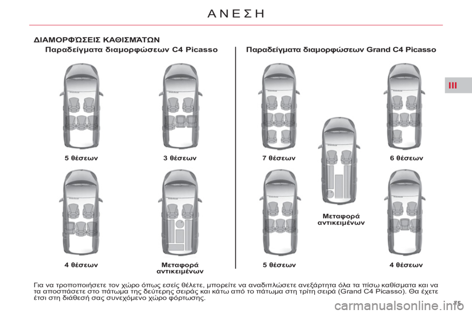 CITROEN C4 PICASSO 2013 ΟΔΗΓΌΣ ΧΡΉΣΗΣ (in Greek) III
75
ΑΝΕΣΗ
ΔΙΑΜΟΡΦΏΣΕΙΣ ΚΑΘΙΣΜΆΤΩΝ
Παραδείγματα διαμορφώσεων C4 Picasso
5 θέσεων
4 θέσεων
3 θέσεων
CITROEN C4 PICASSO 2013 ΟΔΗΓΌΣ ΧΡΉΣΗΣ (in Greek) III
75
ΑΝΕΣΗ
ΔΙΑΜΟΡΦΏΣΕΙΣ ΚΑΘΙΣΜΆΤΩΝ
Παραδείγματα διαμορφώσεων C4 Picasso
5 θέσεων
4 θέσεων
3 θέσεων