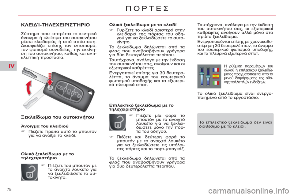 CITROEN C4 PICASSO 2013 ΟΔΗΓΌΣ ΧΡΉΣΗΣ (in Greek) IV
78
ΠΟΡΤΕΣ
ΚΛΕΙΔΊ-ΤΗΛΕΧΕΙΡΙΣΤΉΡΙΟ
Σύστημα που επιτρέπει το κεντρικό
άνοιγμα ή κλείσιμο του αυτοκινήτου
μέ CITROEN C4 PICASSO 2013 ΟΔΗΓΌΣ ΧΡΉΣΗΣ (in Greek) IV
78
ΠΟΡΤΕΣ
ΚΛΕΙΔΊ-ΤΗΛΕΧΕΙΡΙΣΤΉΡΙΟ
Σύστημα που επιτρέπει το κεντρικό
άνοιγμα ή κλείσιμο του αυτοκινήτου
μέ