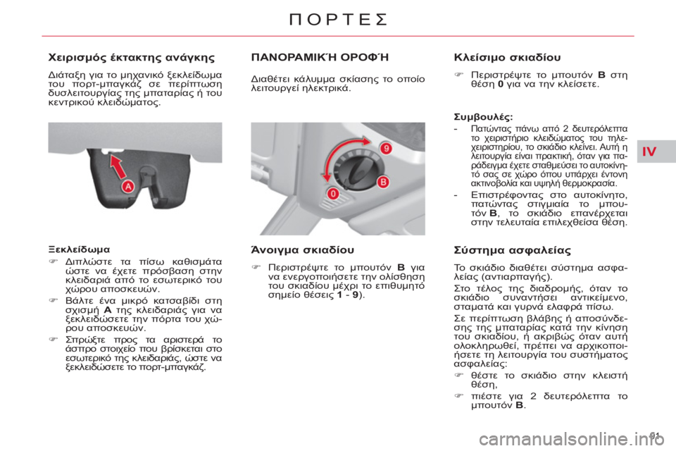 CITROEN C4 PICASSO 2013  ΟΔΗΓΌΣ ΧΡΉΣΗΣ (in Greek) IV
91 
ΠΟΡΤΕΣ
   
 
 
 
 
 
Χειρισμός έκτακτης ανάγκης 
 
Διάταξη για το μηχανικό ξεκλείδωμα 
του πορτ-μπαγκάζ σε περίπ