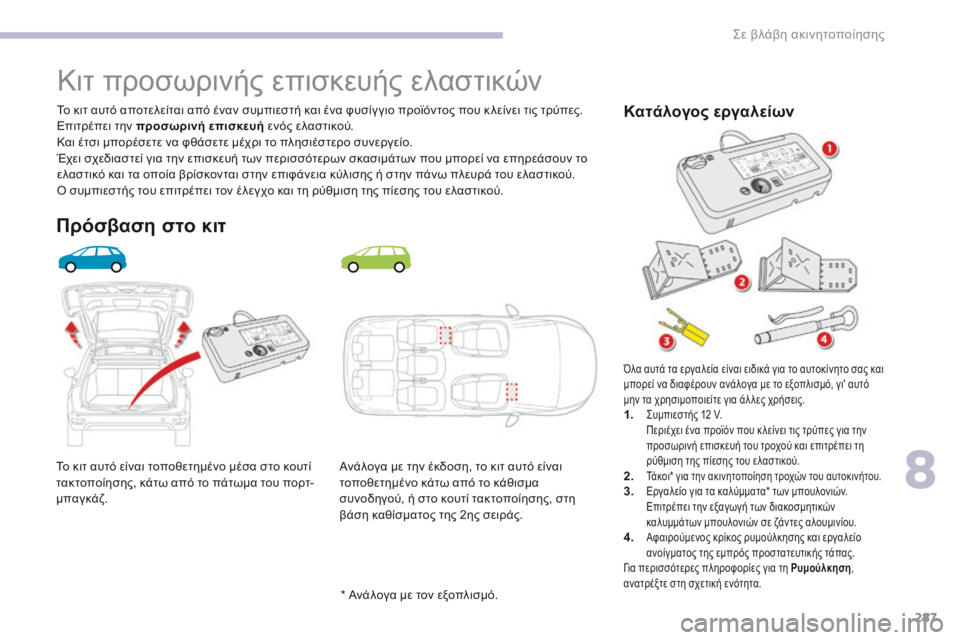 CITROEN C4 SPACETOURER 2018  ΟΔΗΓΌΣ ΧΡΉΣΗΣ (in Greek) 287
C4-Picasso-II_el_Chap08_en-cas-panne_ed02-2016
Το κιτ αυτό είναι τοποθετημένο μέσα στο κουτί 
τακτοποίησης, κάτω από το πάτωμα το