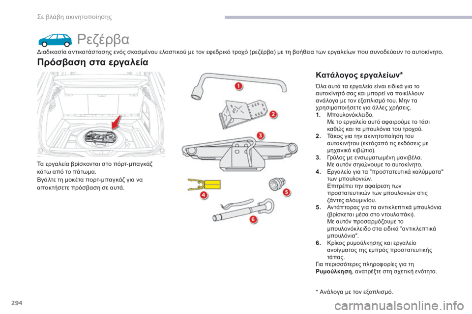 CITROEN C4 SPACETOURER 2018  ΟΔΗΓΌΣ ΧΡΉΣΗΣ (in Greek) 294
C4-Picasso-II_el_Chap08_en-cas-panne_ed02-2016
ρεζέρβα
Τα εργαλεία βρίσκονται στο πόρτ-μπαγκάζ 
κάτω από το πάτωμα.
Βγάλτε τη μοκ