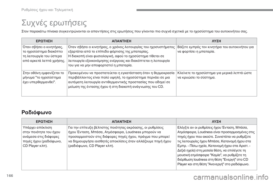 CITROEN C4 SPACETOURER 2018  ΟΔΗΓΌΣ ΧΡΉΣΗΣ (in Greek) 166
 Ρυθμίσεις ήχου και Τηλεματική 
   Στον παρακάτω πίνακα συγκεντρώνονται οι απαντήσεις στις ερωτήσεις που γί