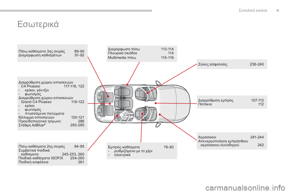 CITROEN C4 SPACETOURER 2018  ΟΔΗΓΌΣ ΧΡΉΣΗΣ (in Greek) 5
C4-Picasso-II_el_Chap00b_vue-ensemble_ed02-2016
Εσωτερικά
Πίσω καθίσματα 3ης σειράς 89 -90δι
αμόρφωση καθισμάτων  9 1-92
Εμπρός καθίσμα