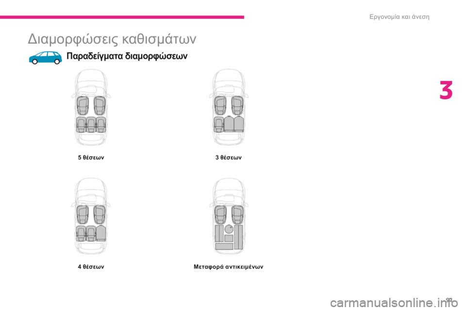 CITROEN C4 SPACETOURER 2018 ΟΔΗΓΌΣ ΧΡΉΣΗΣ (in Greek) 91
C4-Picasso-II_el_Chap03_ergonomie-confort_ed02-2016
διαμορφώσεις καθισμάτων
Παραδείγματα διαμορφώσεων
5 θέσεων
4 θέσεων3 θέσεων
Με CITROEN C4 SPACETOURER 2018 ΟΔΗΓΌΣ ΧΡΉΣΗΣ (in Greek) 91
C4-Picasso-II_el_Chap03_ergonomie-confort_ed02-2016
διαμορφώσεις καθισμάτων
Παραδείγματα διαμορφώσεων
5 θέσεων
4 θέσεων3 θέσεων
Με