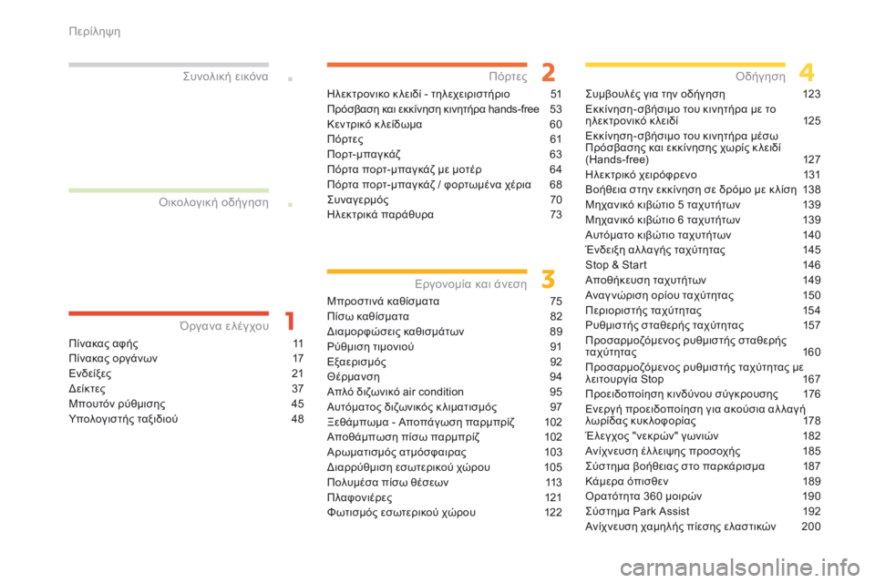 CITROEN C4 SPACETOURER 2016  ΟΔΗΓΌΣ ΧΡΉΣΗΣ (in Greek) C4-Picasso-II_el_Chap00a_sommaire_ed01-2016
Πίνακας αφής 11
Πίνακας οργάνων  
1
 7
Ενδείξες
 21
Δε

ίκτες
 3
 7
Μπουτόν ρύθμισης
 4

5
Υπολο