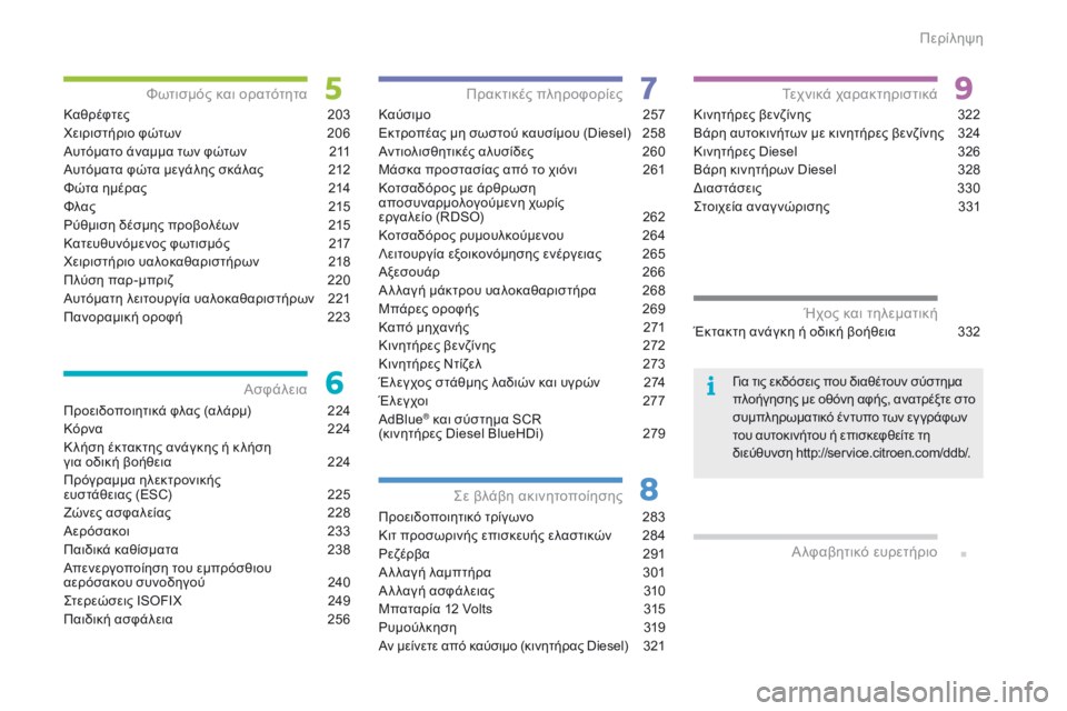 CITROEN C4 SPACETOURER 2016  ΟΔΗΓΌΣ ΧΡΉΣΗΣ (in Greek) C4-Picasso-II_el_Chap00a_sommaire_ed01-2016
Προειδοποιητικά φλας (αλάρμ) 224
Κόρνα  
2
 24
Κ λήση έκτακτης ανάγκης ή κ λήση  
για οδική �