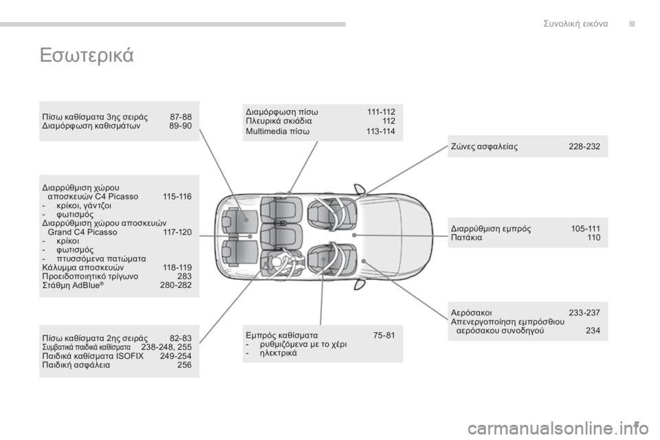 CITROEN C4 SPACETOURER 2016  ΟΔΗΓΌΣ ΧΡΉΣΗΣ (in Greek) 5
C4-Picasso-II_el_Chap00b_vue-ensemble_ed01-2016
Εσωτερικά
Πίσω καθίσματα 3ης σειράς 87- 88
Διαμόρφωση καθισμάτων  8 9 -90
Εμπρός καθίσμ�