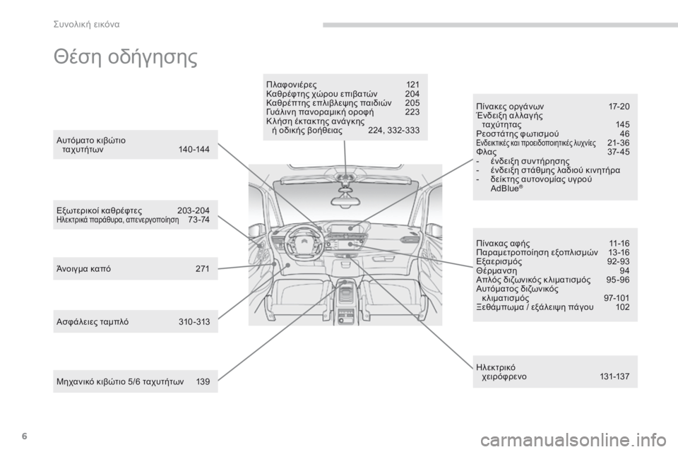 CITROEN C4 SPACETOURER 2016  ΟΔΗΓΌΣ ΧΡΉΣΗΣ (in Greek) 6
C4-Picasso-II_el_Chap00b_vue-ensemble_ed01-2016
Θέση οδήγησης
Πίνακας αφής  11-16
Παραμετροποίηση εξοπλισμών 1 3-16
Εξαερισμός
 92

-93
Θέ