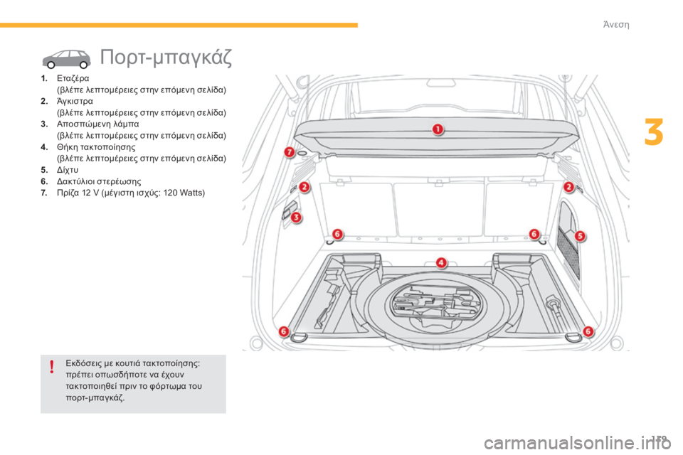 CITROEN C4 SPACETOURER 2015 ΟΔΗΓΌΣ ΧΡΉΣΗΣ (in Greek) 119
C4-Picasso-II_el_Chap03_confort_ed01-2014
Πορτ-μπαγκάζ
1. Εταζέρα (βλέπε λεπτομέρειες στην επόμενη σελίδα)
2.
Άγ
κισ τρα
(
βλέπ CITROEN C4 SPACETOURER 2015 ΟΔΗΓΌΣ ΧΡΉΣΗΣ (in Greek) 119
C4-Picasso-II_el_Chap03_confort_ed01-2014
Πορτ-μπαγκάζ
1. Εταζέρα (βλέπε λεπτομέρειες στην επόμενη σελίδα)
2.
Άγ
κισ τρα
(
βλέπ