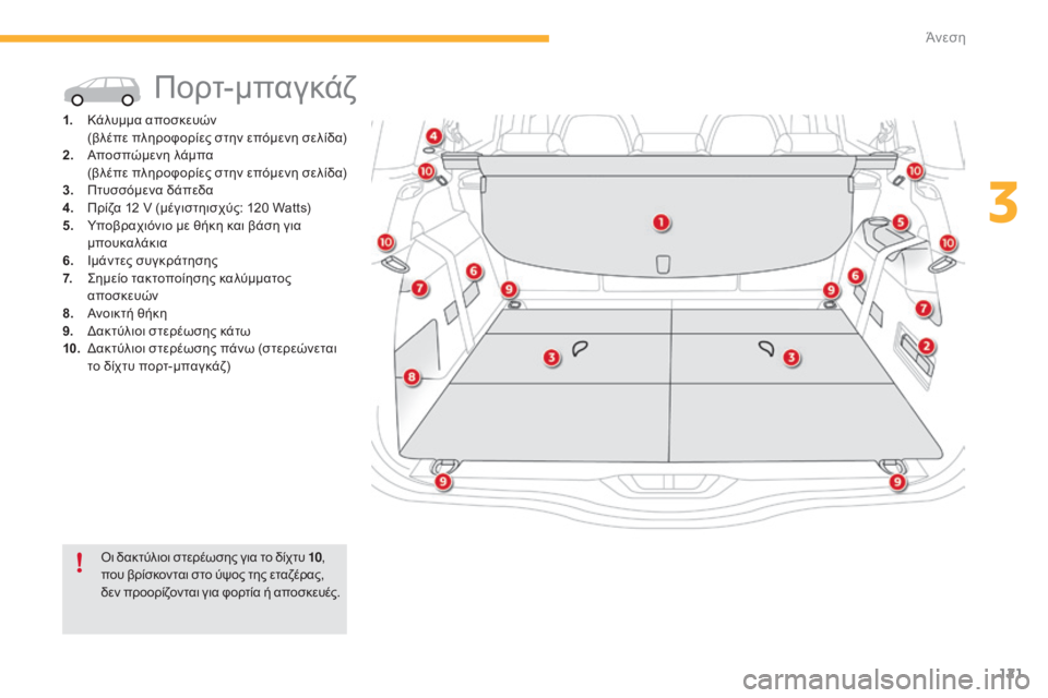 CITROEN C4 SPACETOURER 2015 ΟΔΗΓΌΣ ΧΡΉΣΗΣ (in Greek) 121
C4-Picasso-II_el_Chap03_confort_ed01-2014
Πορτ-μπαγκάζ
1. Κάλυμμα αποσκευών (βλέπε πληροφορίες στην επόμενη σελίδα)
2.
Α
ποσπώμ CITROEN C4 SPACETOURER 2015 ΟΔΗΓΌΣ ΧΡΉΣΗΣ (in Greek) 121
C4-Picasso-II_el_Chap03_confort_ed01-2014
Πορτ-μπαγκάζ
1. Κάλυμμα αποσκευών (βλέπε πληροφορίες στην επόμενη σελίδα)
2.
Α
ποσπώμ