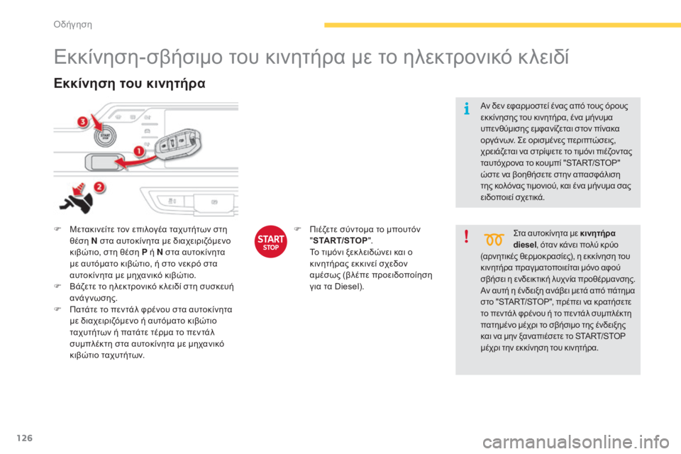 CITROEN C4 SPACETOURER 2015 ΟΔΗΓΌΣ ΧΡΉΣΗΣ (in Greek) 126
C4-Picasso-II_el_Chap04_conduite_ed01-2014
Εκκίνηση-σβήσιμο του κινητήρα με το ηλεκτρονικό κλειδί
F Μετακινείτε τον επιλογέα τ CITROEN C4 SPACETOURER 2015 ΟΔΗΓΌΣ ΧΡΉΣΗΣ (in Greek) 126
C4-Picasso-II_el_Chap04_conduite_ed01-2014
Εκκίνηση-σβήσιμο του κινητήρα με το ηλεκτρονικό κλειδί
F Μετακινείτε τον επιλογέα τ