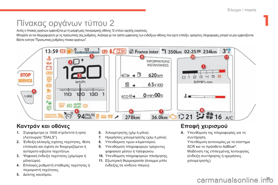 CITROEN C4 SPACETOURER 2015 ΟΔΗΓΌΣ ΧΡΉΣΗΣ (in Greek) 21
C4-Picasso-II_el_Chap01_controle-de-marche_ed01-2014
Αυτός ο πίνακας οργάνων εμφανίζεται με τη μορφή μιας πανοραμικής οθόνης 12 ιντσ CITROEN C4 SPACETOURER 2015 ΟΔΗΓΌΣ ΧΡΉΣΗΣ (in Greek) 21
C4-Picasso-II_el_Chap01_controle-de-marche_ed01-2014
Αυτός ο πίνακας οργάνων εμφανίζεται με τη μορφή μιας πανοραμικής οθόνης 12 ιντσ