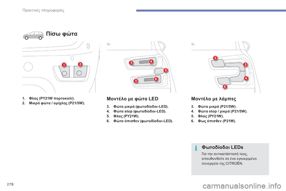 CITROEN C4 SPACETOURER 2015 ΟΔΗΓΌΣ ΧΡΉΣΗΣ (in Greek) 278
C4-Picasso-II_el_Chap07_info-pratiques_ed01-2014
1. Φλας (PY21W πορτοκαλί).
2. Μ ικρά φώτα / ομίχλης (P21/5W).
Πίσω φώτα
3. Φώτα μικρά (φωτοδίο CITROEN C4 SPACETOURER 2015 ΟΔΗΓΌΣ ΧΡΉΣΗΣ (in Greek) 278
C4-Picasso-II_el_Chap07_info-pratiques_ed01-2014
1. Φλας (PY21W πορτοκαλί).
2. Μ ικρά φώτα / ομίχλης (P21/5W).
Πίσω φώτα
3. Φώτα μικρά (φωτοδίο