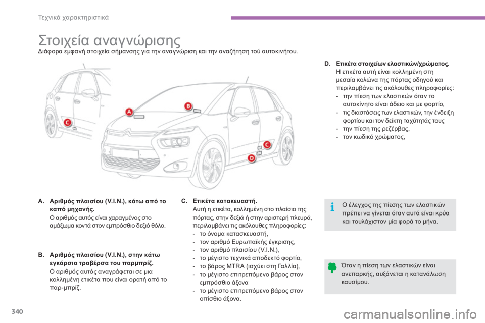 CITROEN C4 SPACETOURER 2015 ΟΔΗΓΌΣ ΧΡΉΣΗΣ (in Greek) 340
C4-Picasso-II_el_Chap09_caracteristiques-techniques_ed01-2014
ςτοιχεία αναγνώρισηςδιάφορα εμφανή στοιχεία σήμανσης για την αναγ νώρισ CITROEN C4 SPACETOURER 2015 ΟΔΗΓΌΣ ΧΡΉΣΗΣ (in Greek) 340
C4-Picasso-II_el_Chap09_caracteristiques-techniques_ed01-2014
ςτοιχεία αναγνώρισηςδιάφορα εμφανή στοιχεία σήμανσης για την αναγ νώρισ
