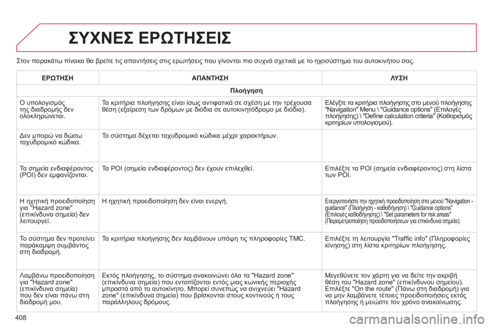 CITROEN C4 SPACETOURER 2015 ΟΔΗΓΌΣ ΧΡΉΣΗΣ (in Greek) C4-Picasso-II_el_Chap10b_SMEGplus_ed01-2014
ςτον παρακάτω πίνακα θα βρείτε τις απαντήσεις στις ερωτήσεις που γίνονται πιο συχνά CITROEN C4 SPACETOURER 2015 ΟΔΗΓΌΣ ΧΡΉΣΗΣ (in Greek) C4-Picasso-II_el_Chap10b_SMEGplus_ed01-2014
ςτον παρακάτω πίνακα θα βρείτε τις απαντήσεις στις ερωτήσεις που γίνονται πιο συχνά