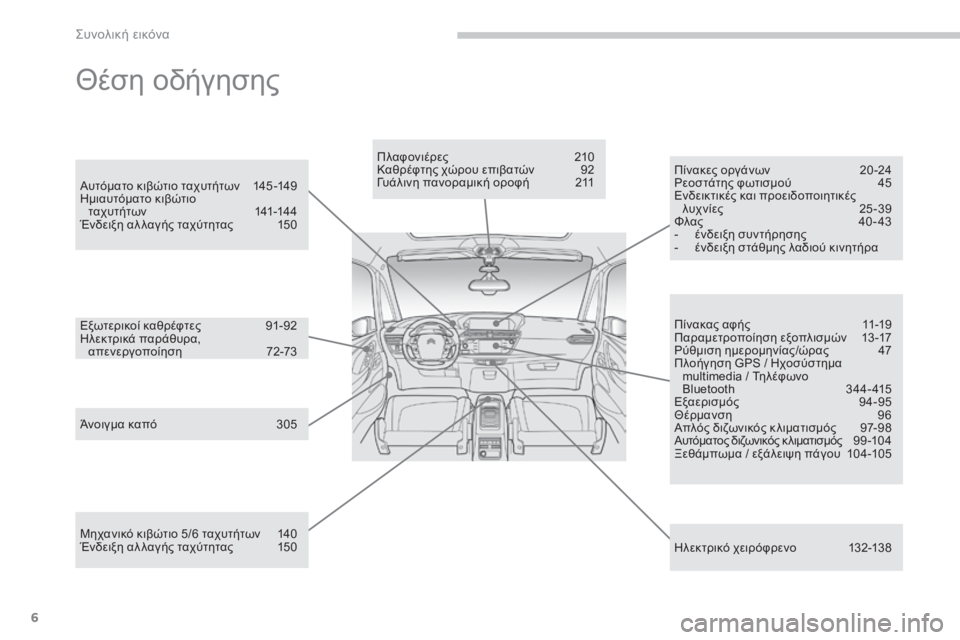 CITROEN C4 SPACETOURER 2015  ΟΔΗΓΌΣ ΧΡΉΣΗΣ (in Greek) 6
C4-Picasso-II_el_Chap00b_vue-ensemble_ed01-2014
Θέση οδήγησης
Πίνακας αφής  11-19
Παραμετροποίηση εξοπλισμών 1 3-17
ρύ

θμιση ημερομην�