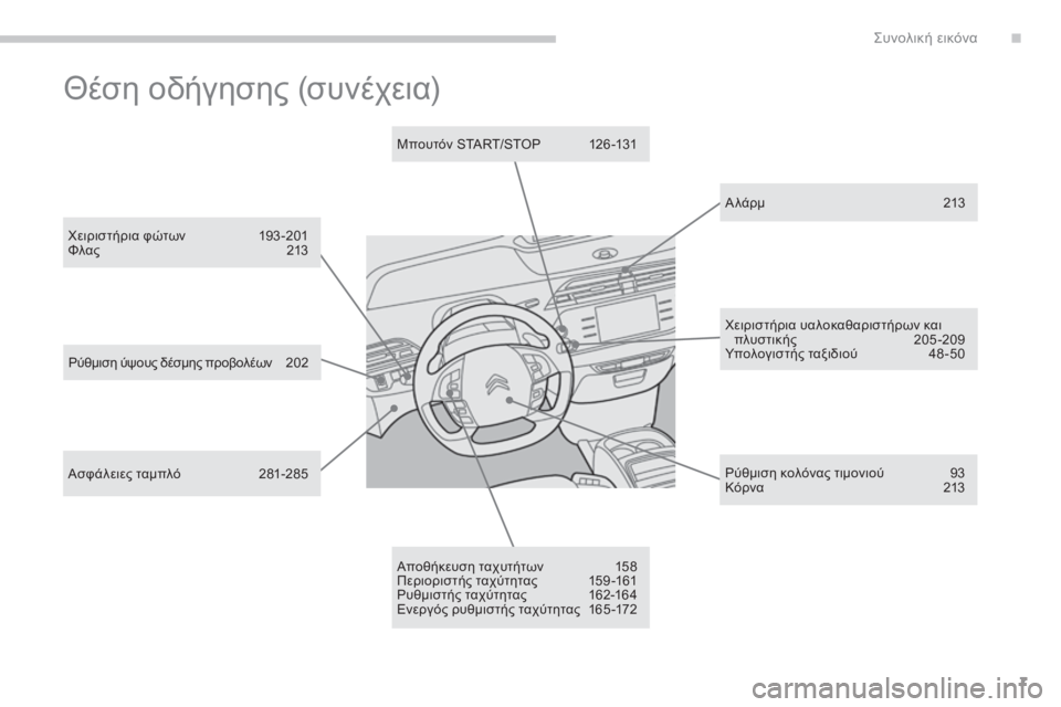 CITROEN C4 SPACETOURER 2015  ΟΔΗΓΌΣ ΧΡΉΣΗΣ (in Greek) 7
C4-Picasso-II_el_Chap00b_vue-ensemble_ed01-2014
Α λάρμ 213
Αποθήκευση ταχυτήτων
 
1

58
Περιοριστής ταχύτητας
 
1

59 -161
ρυ

θμιστής ταχύτ