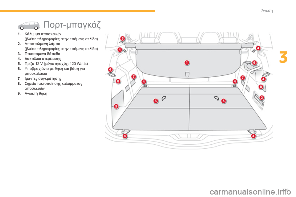 CITROEN C4 SPACETOURER 2014  ΟΔΗΓΌΣ ΧΡΉΣΗΣ (in Greek) 131
3
Άνεση
  Πορτ-μπαγκάζ 
1. 
 Κάλυμμα αποσκευών 
 
 (βλέπε πληροφορίες στην επόμενη σελίδα)2.