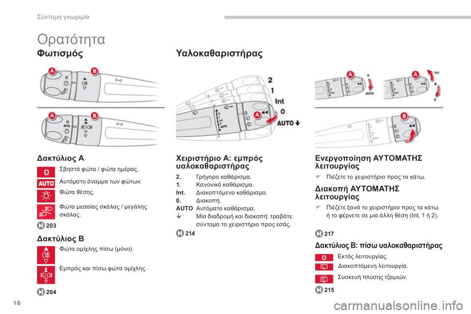 CITROEN C4 SPACETOURER 2014 ΟΔΗΓΌΣ ΧΡΉΣΗΣ (in Greek) 16
Σύντομη γνωριμία
Ορατότητα
Φωτισμός
Δακτύλιος A
Δακτύλιος B
Σβηστά φώτα / φώτα ημέρας.
Αυτόματο άναμμα CITROEN C4 SPACETOURER 2014 ΟΔΗΓΌΣ ΧΡΉΣΗΣ (in Greek) 16
Σύντομη γνωριμία
Ορατότητα
Φωτισμός
Δακτύλιος A
Δακτύλιος B
Σβηστά φώτα / φώτα ημέρας.
Αυτόματο άναμμα