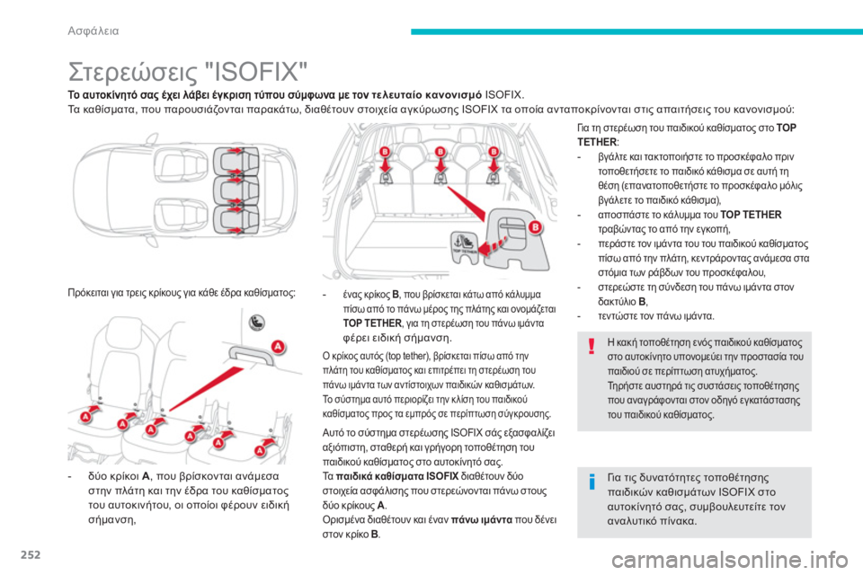 CITROEN C4 SPACETOURER 2014 ΟΔΗΓΌΣ ΧΡΉΣΗΣ (in Greek) 252
Ασφάλεια
Στ ε ρ ε ώ σ ε ι ς "ISOFIX"
τελευταίο κανονισμόISOFIX.
Τα καθίσματα, που παρουσιάζονται παρα CITROEN C4 SPACETOURER 2014 ΟΔΗΓΌΣ ΧΡΉΣΗΣ (in Greek) 252
Ασφάλεια
Στ ε ρ ε ώ σ ε ι ς "ISOFIX"
τελευταίο κανονισμόISOFIX.
Τα καθίσματα, που παρουσιάζονται παρα
