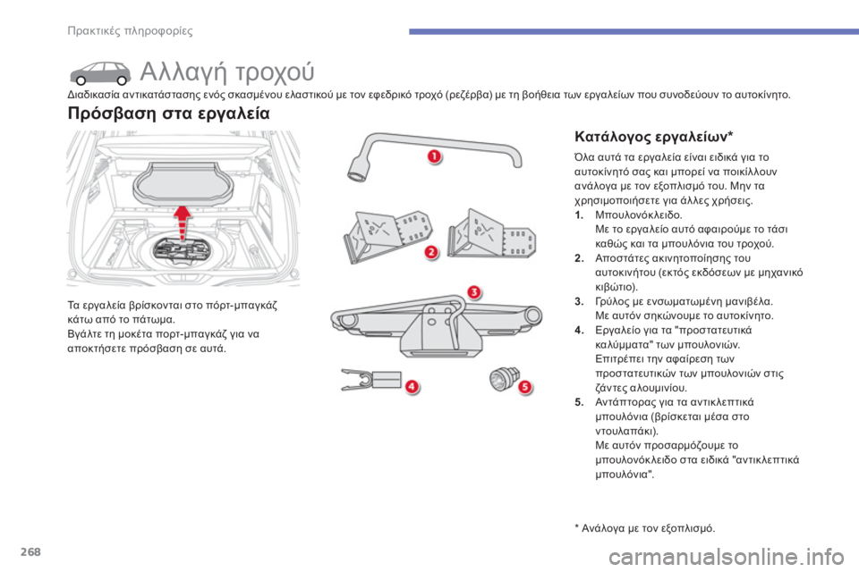 CITROEN C4 SPACETOURER 2014  ΟΔΗΓΌΣ ΧΡΉΣΗΣ (in Greek) 268
Πρακτικές πληροφορίες
 
 
 
 
 
 
 
 
 
 
 
 
 
 
 
Αλλαγή τροχού 
Τα εργαλεία βρίσκονται στο πόρτ-μπαγκάζ 
κάτω από το 