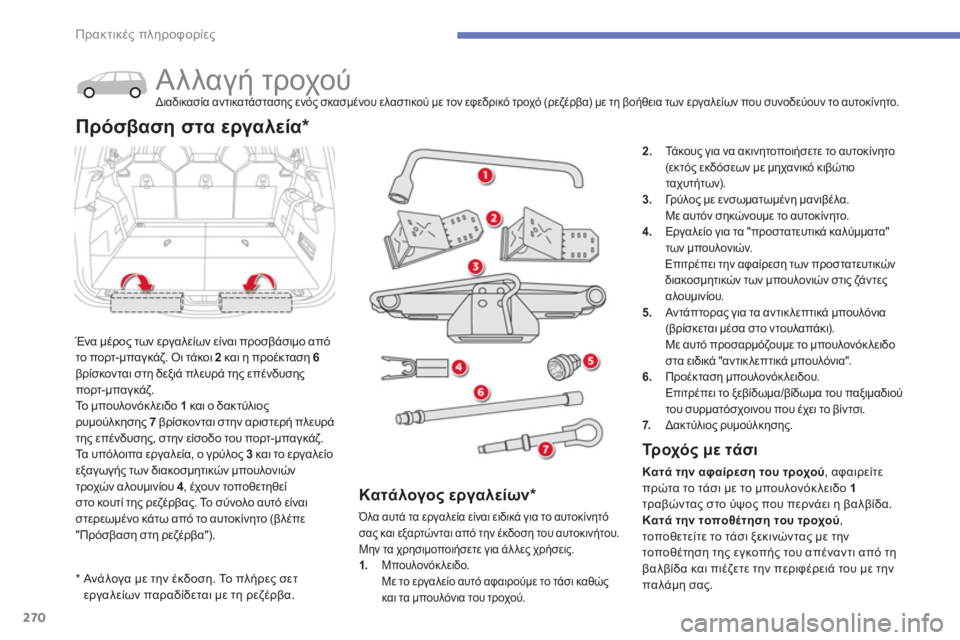 CITROEN C4 SPACETOURER 2014  ΟΔΗΓΌΣ ΧΡΉΣΗΣ (in Greek) 270
Πρακτικές πληροφορίες
*    
Ανά λογα με την έκδοση. Το πλήρες σετ 
εργαλείων παραδίδεται με τη ρεζέρβα.  
 
 
 
 
 
