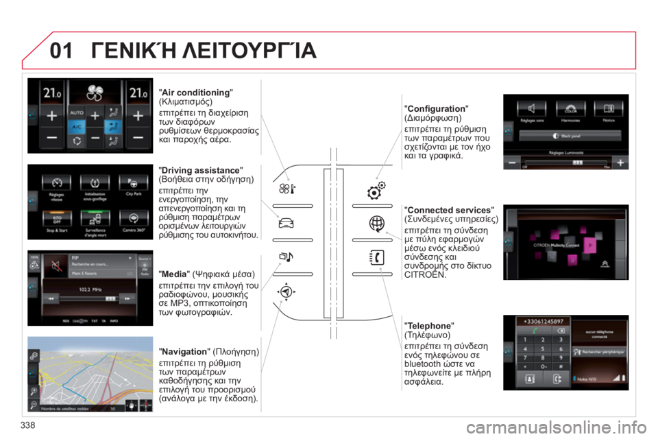 CITROEN C4 SPACETOURER 2014  ΟΔΗΓΌΣ ΧΡΉΣΗΣ (in Greek) 01
338
"Air conditioning"(Kλιματισμός)
0Œ2!Œ0 τη διαχείριση
των διαφόρων
ρυ
θμίσεων θερμοκρασίαςκαι παροχής αέρα.  
  